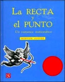 Recta y Punto