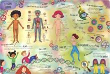 9788411963657 El libro gigante. El cuerpo humano