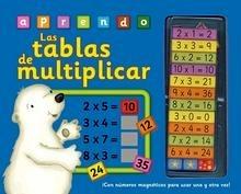 Las Tablas de Multiplicar