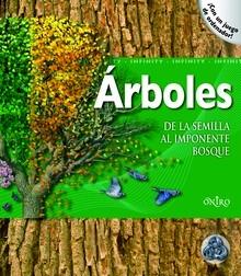 Árboles de la Semilla al Imponente Bosque